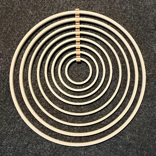 Ringe (Samlet sæt)